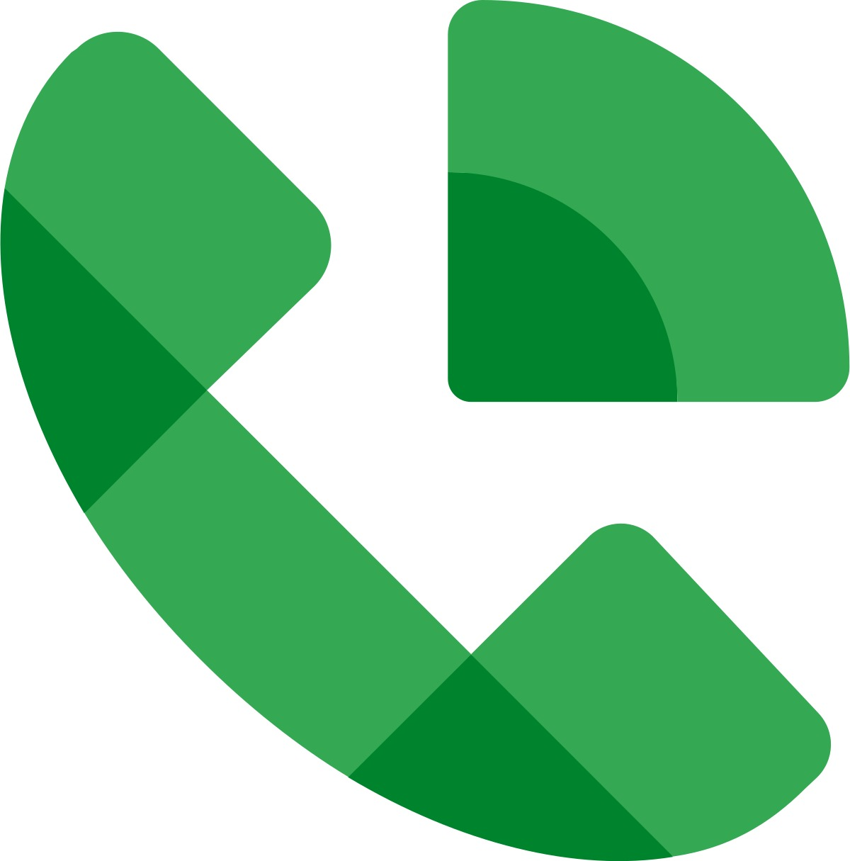 Google Voice 新号 售后包首登